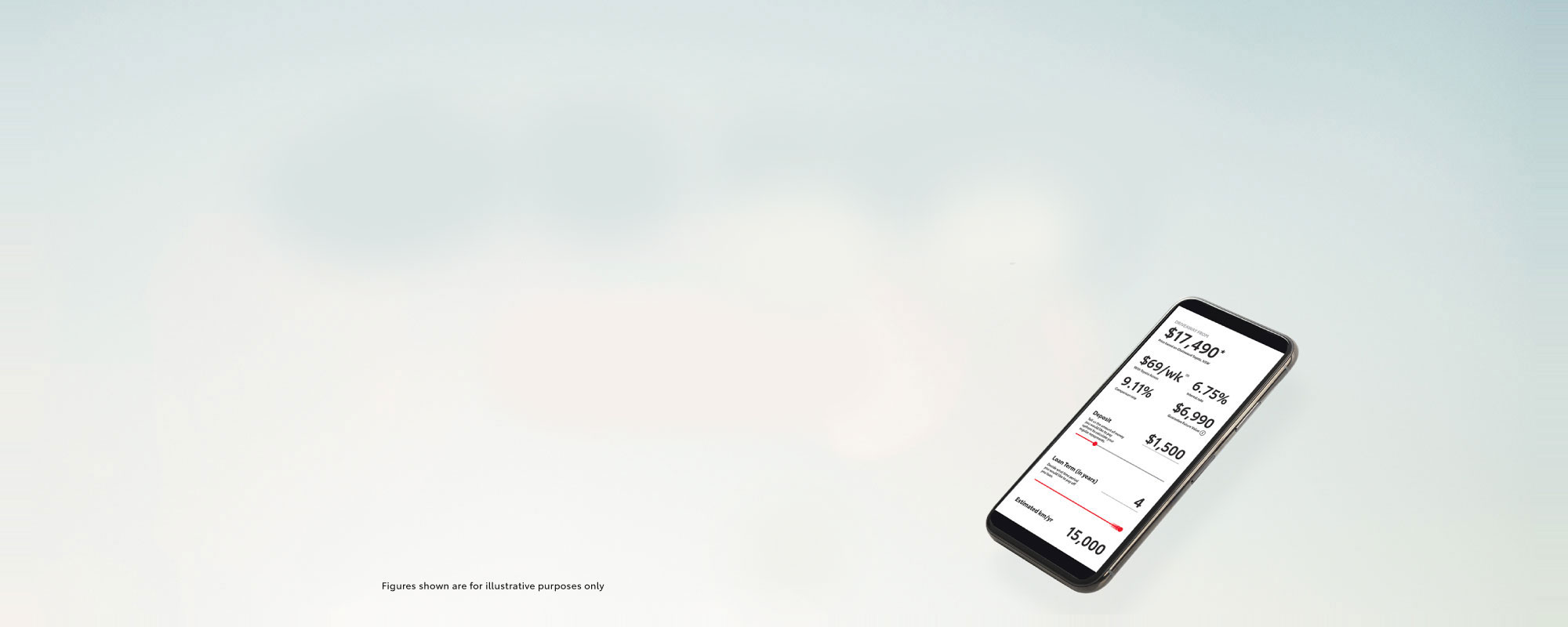 Personalised Repayments